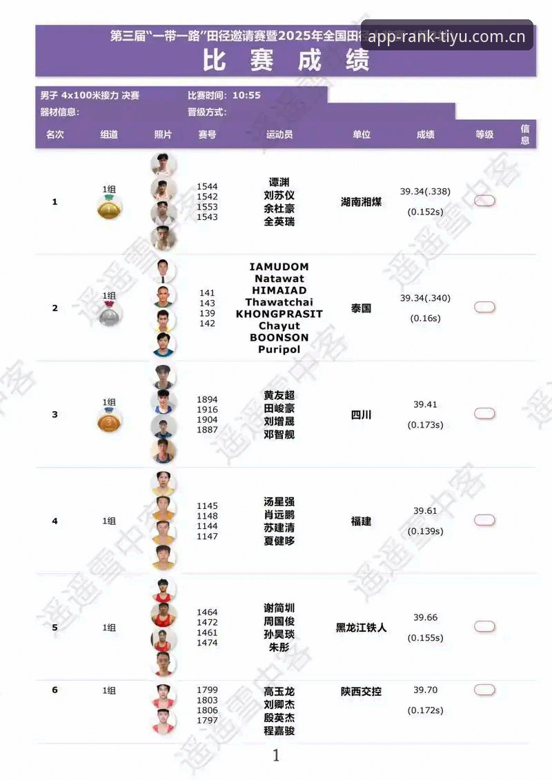 体育APP排行大全评测实用指南：2025十大平台精选与对比分析
