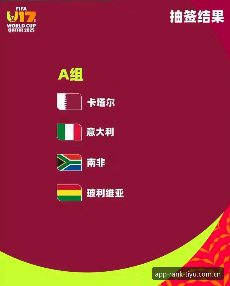 U17世界杯抽签结果深度评测：中国足球青训新篇章的全景观察
