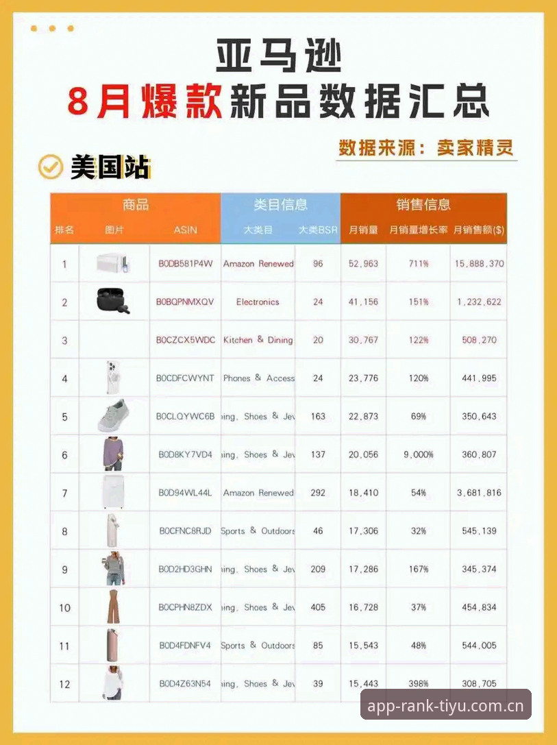 揭秘体育APP排行大全哪个好：十大平台背后的真实评测数据