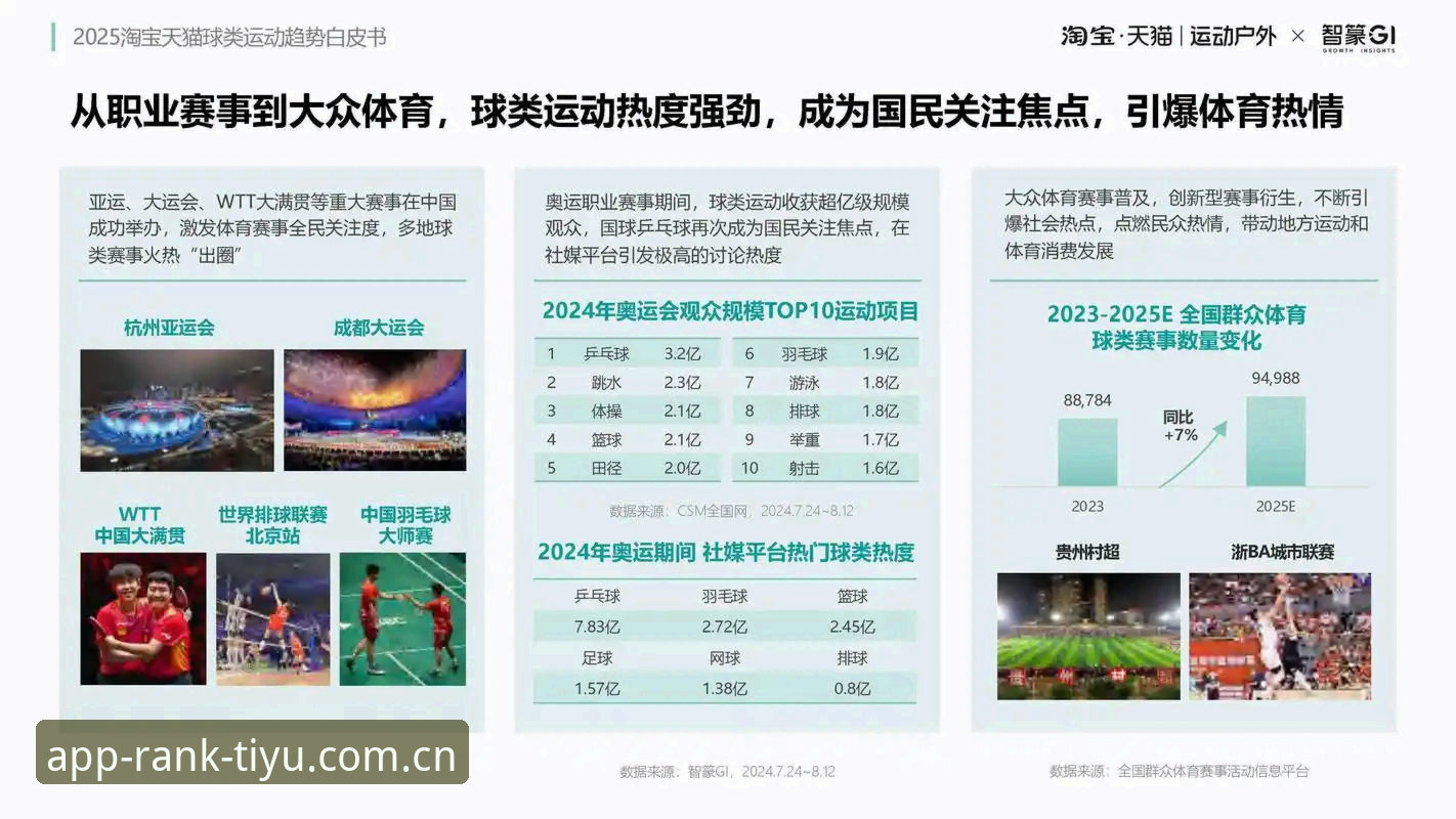 2025体育APP热门推荐使用技巧深度解析：告别卡顿，畅享赛事每一刻
